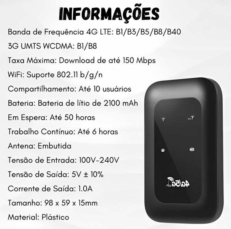 Mini roteador WIFI 4G/5G portátil